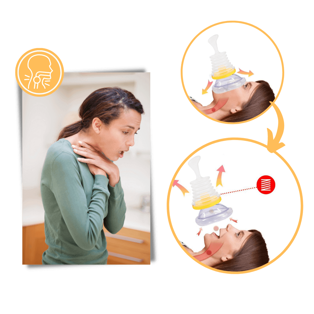 AirwayClear™ Anti-Choking Device - AirwayClear - Anti Choking Device